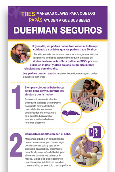 Infografía: Padres ayuden a sus bebes a dormir seguros. 